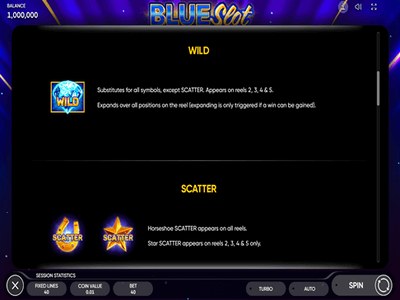 Слот Blue Slot — играть онлайн